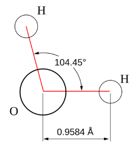 http://art-to-act.org/wp-content/uploads/2020/03/1280px-Water_molecule_dimensions.svg_-300x300.png