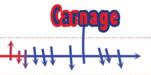 http://art-to-act.org/wp-content/uploads/2021/09/carnage-300x300.png